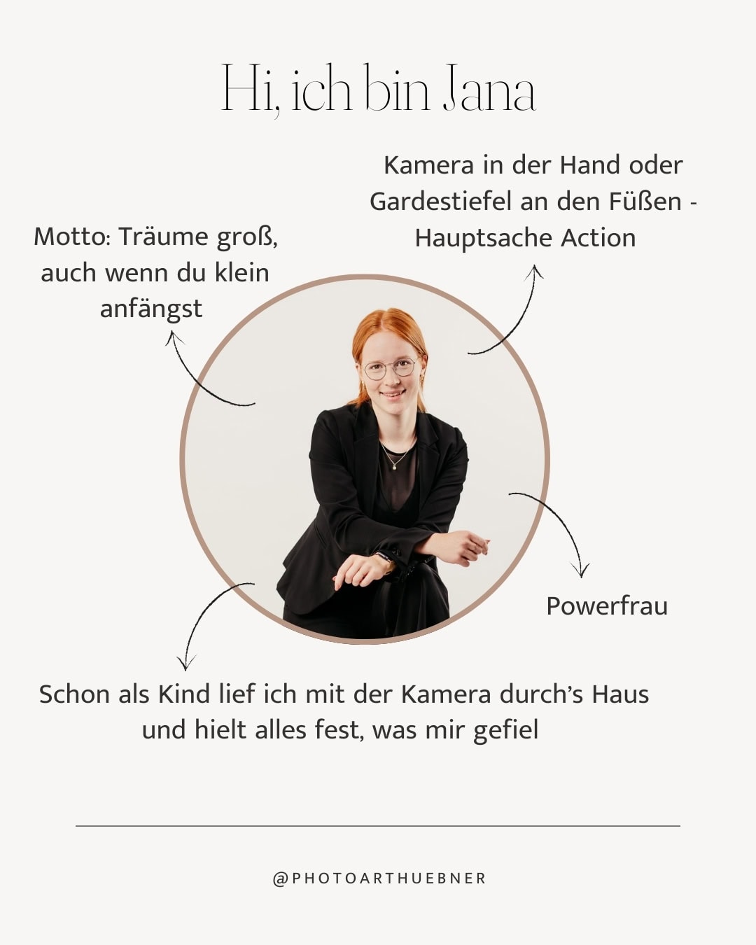 Bild einer selbstbewussten Frau mit Kamera in der Hand, professionelle Fotografie in Aktion.